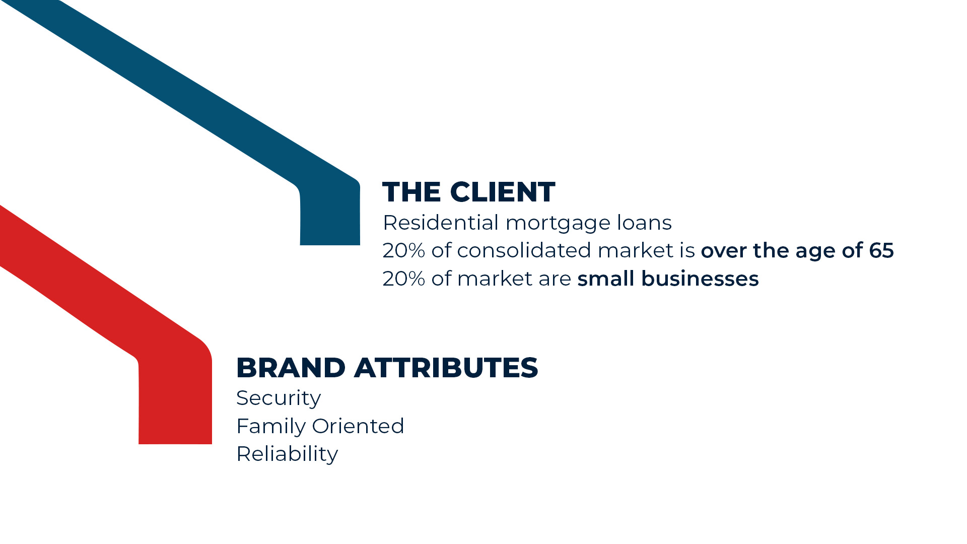 Trust Us Bank scenario brief showing residential mortgage customers, older adults, small businesses, and brand attributes of security, family orientation, and reliability.