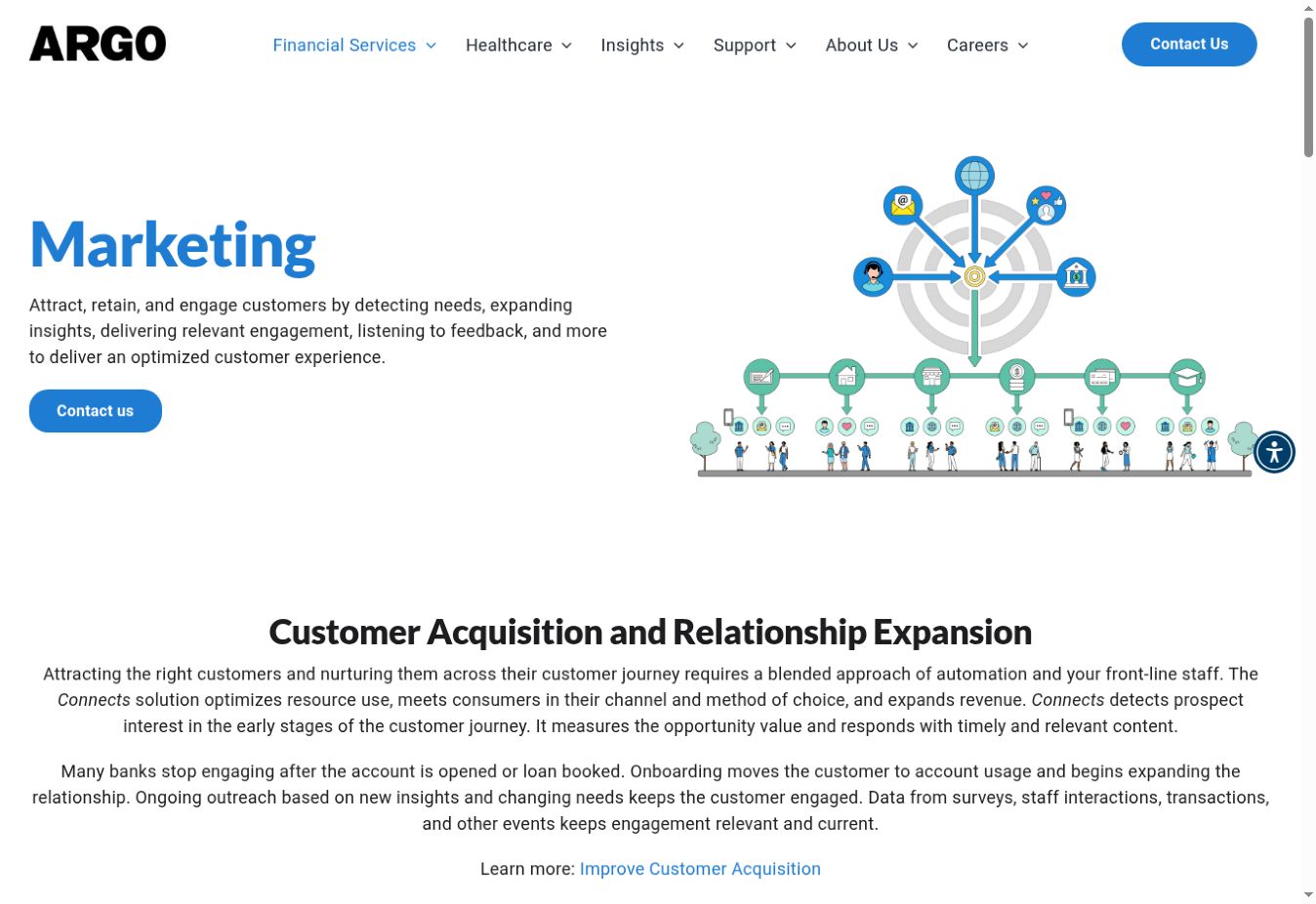 ARGO marketing page using customer-journey information design, disciplined hierarchy, and coordinated enterprise illustration.