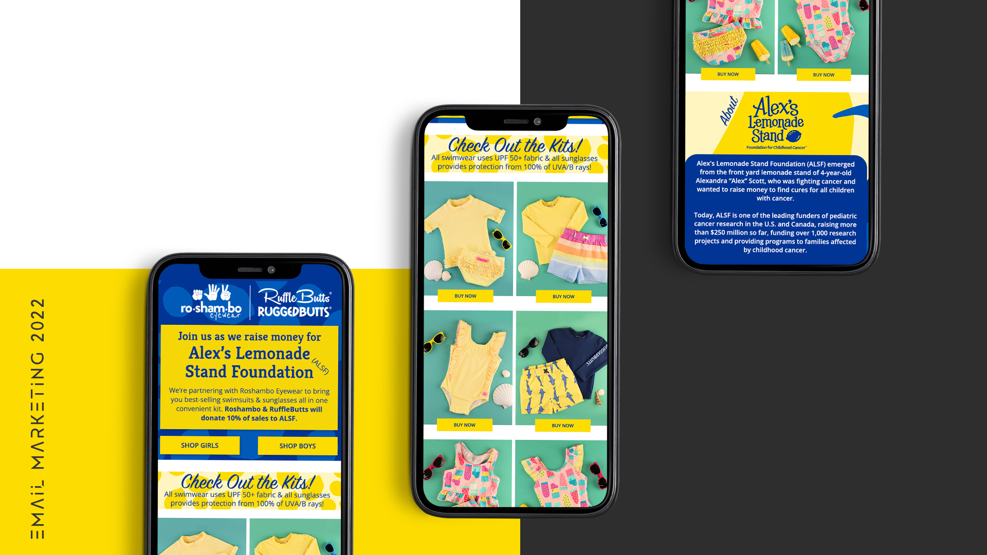 RuffleButts collaboration email campaign presented across three mobile layouts.